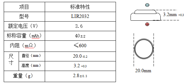 LIR2032电池规格特性